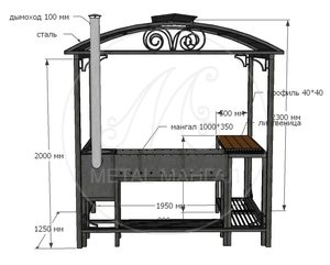 Беседка с мангалом 1000 мм и печью "Дипломат"
