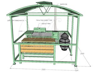 Беседка 2500*2500 с мангалом, печью и крышкой барбекю "Дипломат-12"