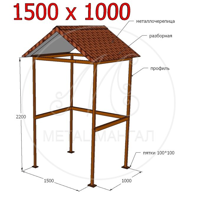 Навес 1500 х 1000
