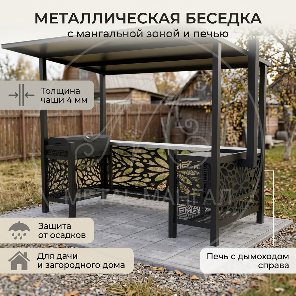 Навес с мангалом и печкой "Нова", фото 5