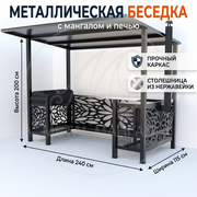 Навес с мангалом и печкой "Нова"