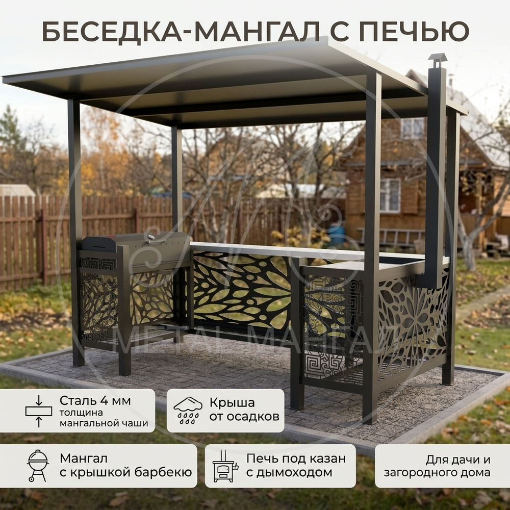 Навес с мангалом и печкой "Нова", фото 2