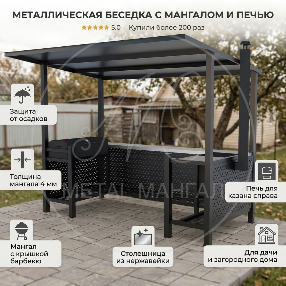 Навес с мангалом и печкой "Стрелка", фото 2