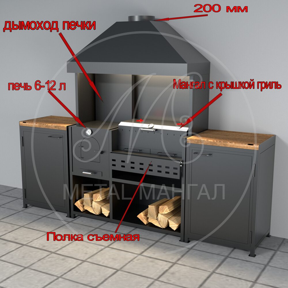 Мангальная зона барбекю с тумбами 2200*500 "Аленка"