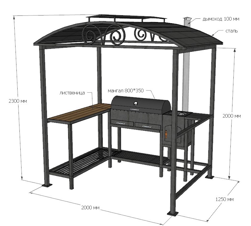 Беседка с печкой размеры